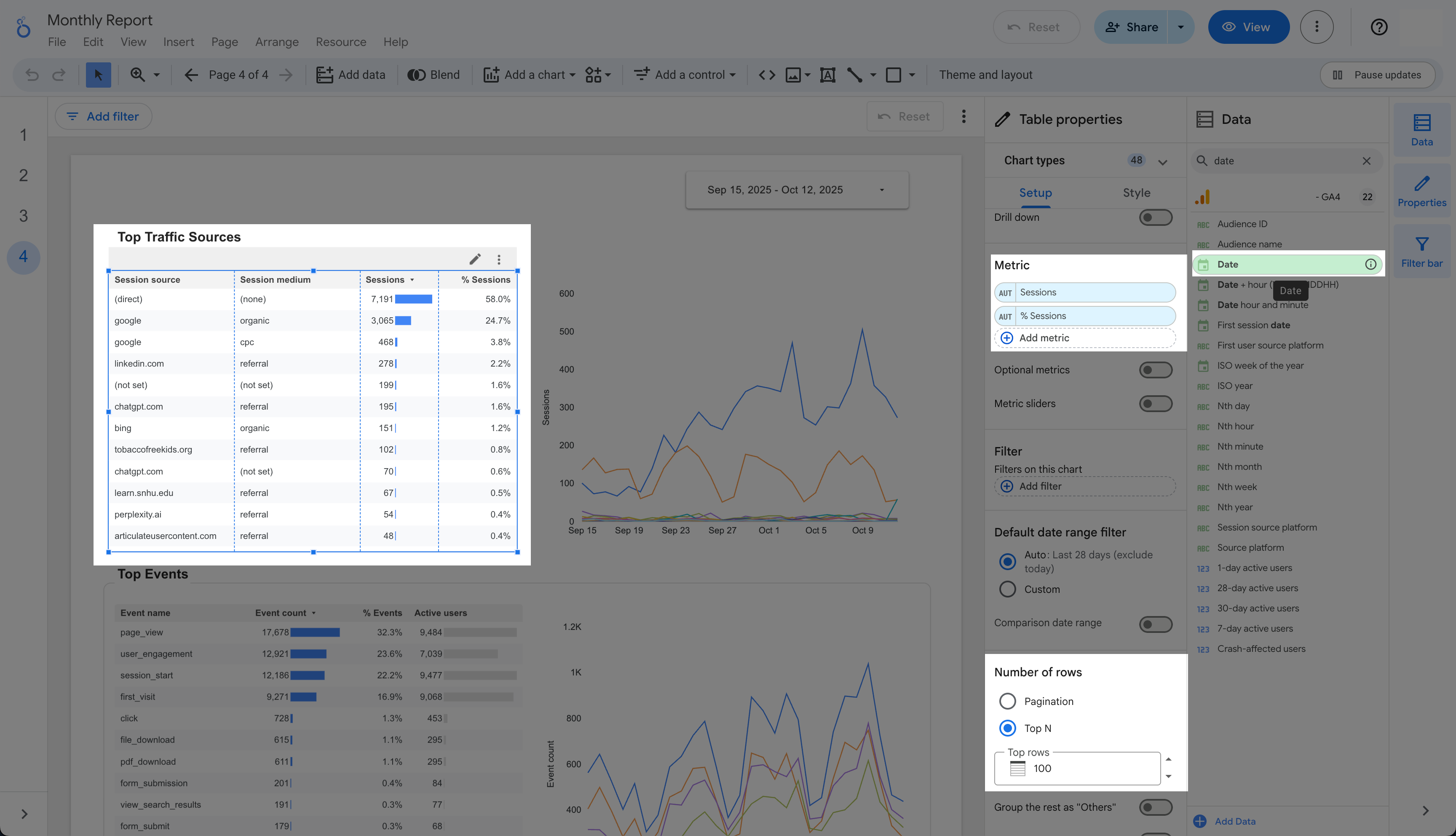 Google-analytics-report-get-trending-data