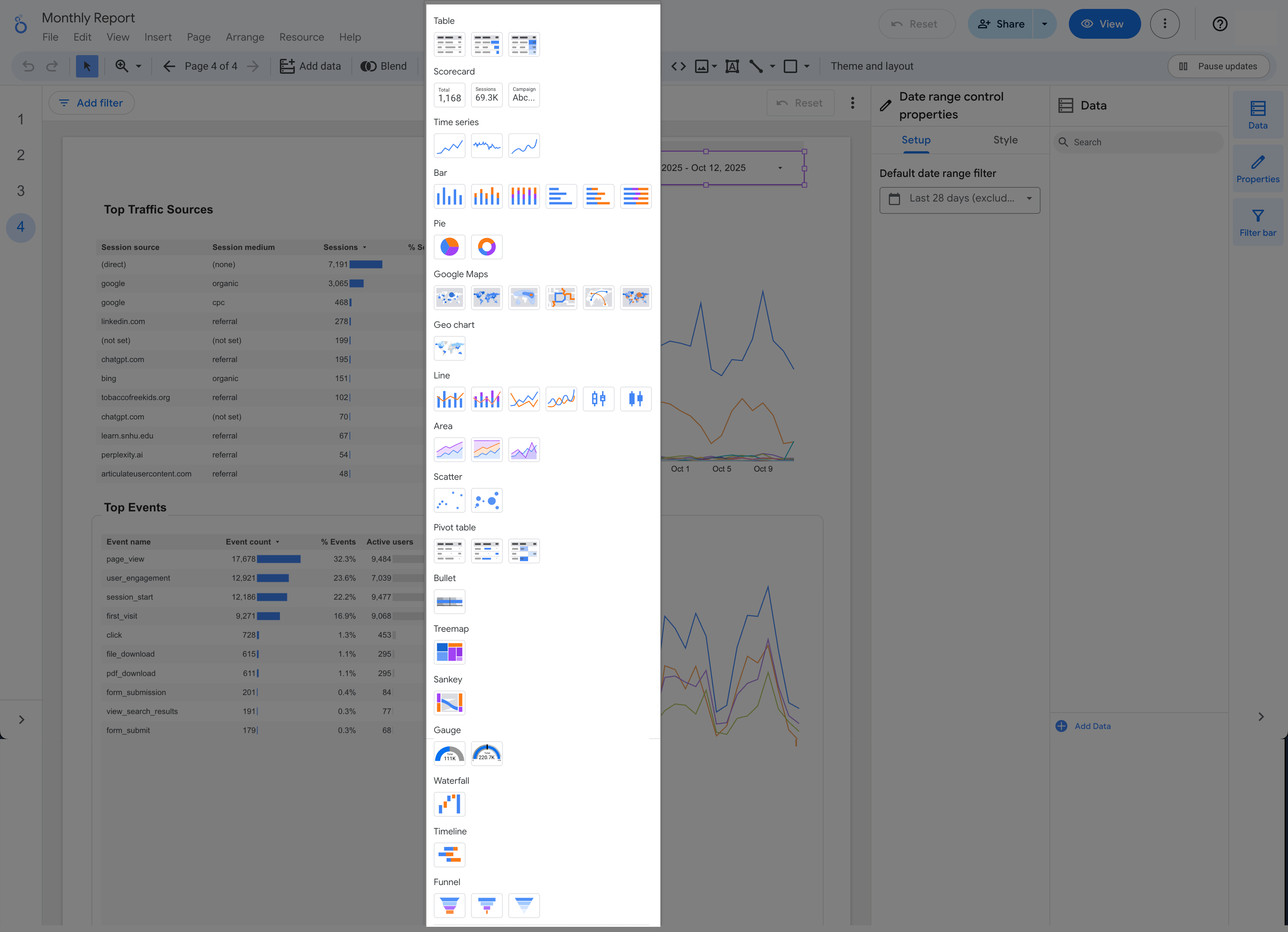 Google analytics report locker studio